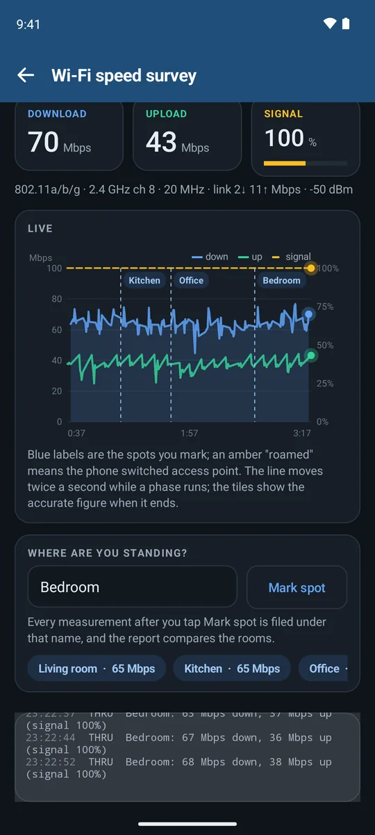 Wi-Fi speed survey: live download and upload chart with rooms marked as Kitchen, Office and Bedroom